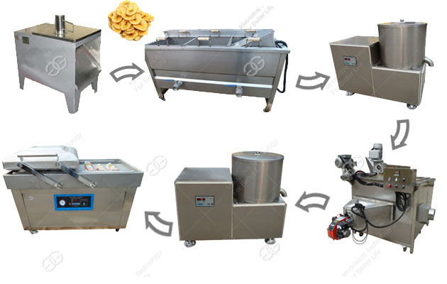 Semi-Automatic Banana Chips Production Line|Fresh Plantain Chips Snacks Production Line Manufacturer