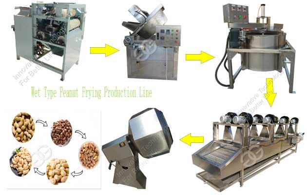 fried peanut processing line