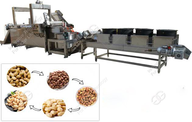 fried peanut production line