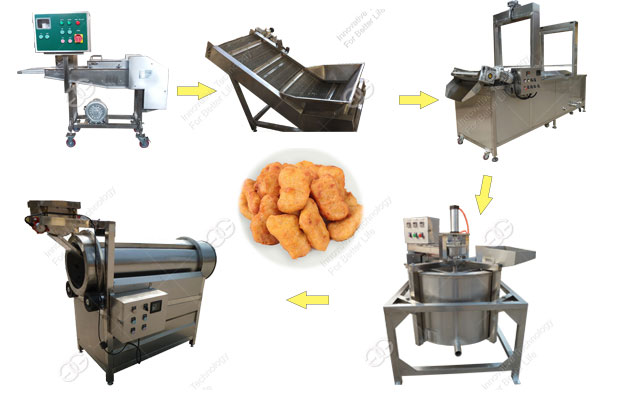 Chicken Nuggets Production Line丨Fried Chicken Making Machine