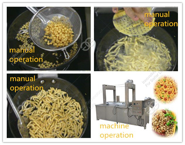 comparison of manual operation and machine operation